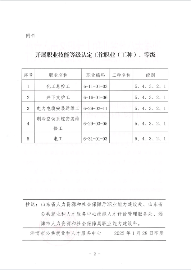 2.21职业技能认定2.png