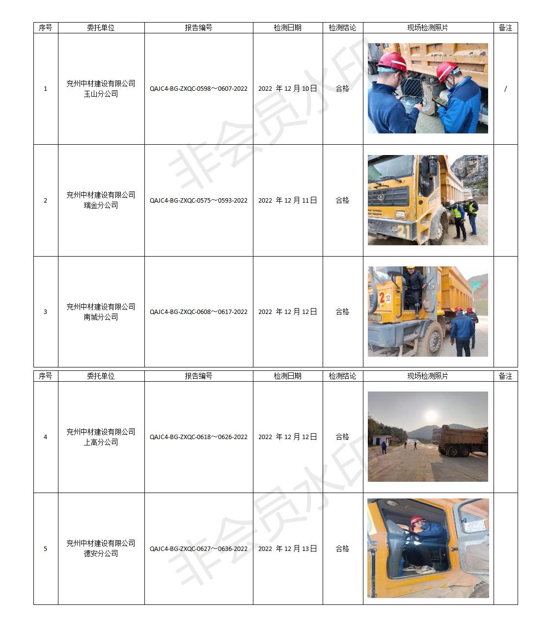 山东齐安检测技术有限公司报告信息公开卡(江西2022)_01.jpg
